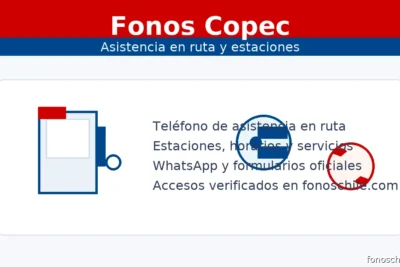 Fonos Copec: asistencia en ruta, estaciones y teléfonos oficiales de atención