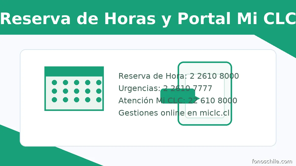 fonoschile_reservas_portal_miclc