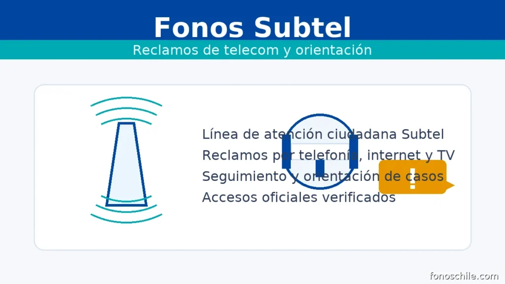 Fonos Subtel: reclamos de telecom, atención ciudadana y orientación oficial