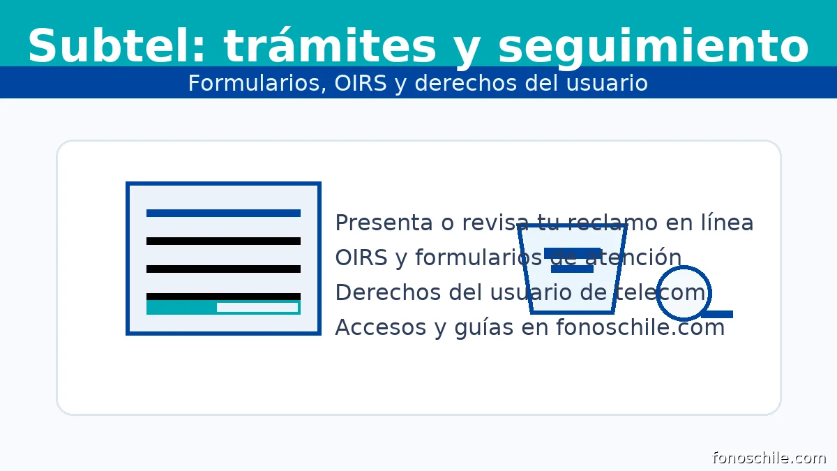 Subtel: trámites en línea, OIRS y seguimiento de reclamos con guía para usuarios