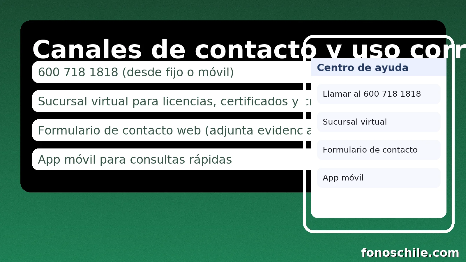 Canales de contacto Caja 18: call center 600 718 1818, sucursal virtual, formulario y app