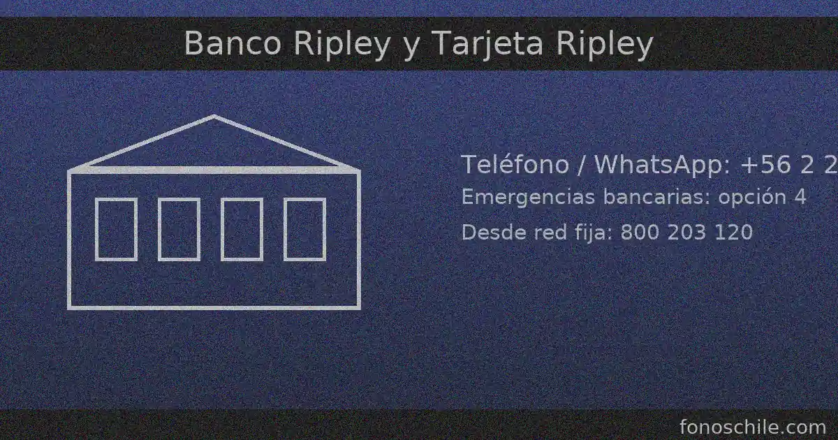 Banco Ripley Chile: teléfono/WhatsApp +56 2 2768 9200 (emergencias opción 4); desde red fija 800 203 120.