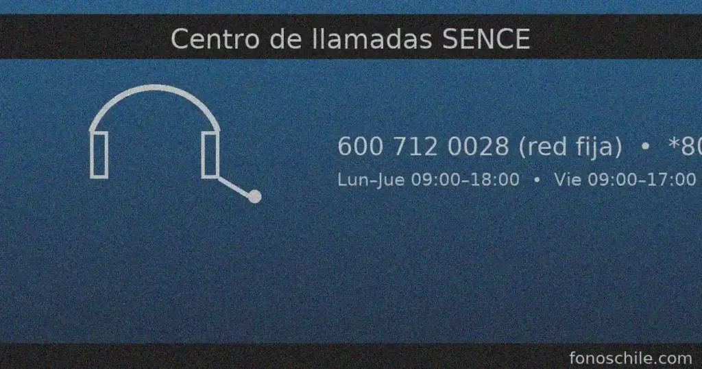 Centro de llamadas SENCE Chile: 600 712 0028 (red fija) y 8088 (celular). Horario: lun–jue 09:00–18:00 y vie 09:00–17:00